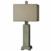 Best reviews of 🤩 Uttermost Risto 1-light Concrete Antiqued Brushed Aluminum Table Lamp ⭐