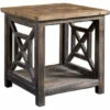Best reviews of 🛒 Uttermost Spiro Wood End Table 🔥