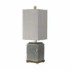 Wholesale 👍 Uttermost Covey Warm Grey Glaze Buffet Lamp 🔔